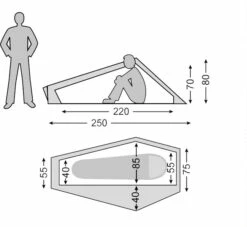 Nordisk Lofoten 1 ULW -Camping Salgsbutik 65000080 5