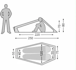 Nordisk Lofoten 2 ULW -Camping Salgsbutik 65000081 5