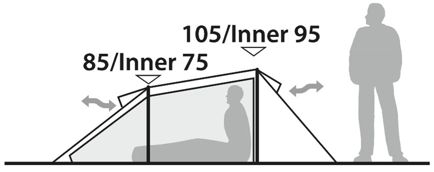 Robens Arch 2 Tent 9 Robens Arch 2 Tent - Billede 9