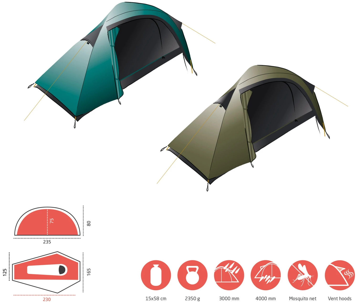 Grand Canyon Apex 1 Tent 9 Grand Canyon Apex 1 Tent - Billede 9