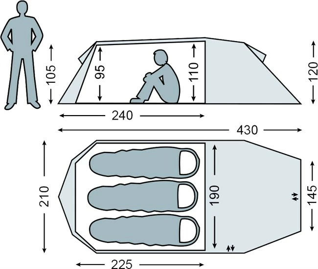 Nordisk Oppland 3 LW 2 Nordisk Oppland 3 LW - Billede 2
