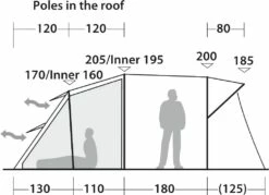 Robens Wolf Moon 4XP Tent -Camping Salgsbutik 65100152 8