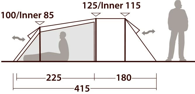 Robens Nordic Lynx 4 Tent 9 Robens Nordic Lynx 4 Tent - Billede 9