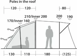 Robens Wolf Moon 5XP Tent -Camping Salgsbutik 65200020 9