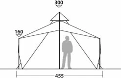 Robens Chinook Ursa 8 Tipi -Camping Salgsbutik 65400032 7