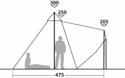 Robens Chinook Ursa 8 Tipi -Camping Salgsbutik 65400032 8