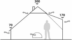 Robens Klondike 10 Grande Tipi -Camping Salgsbutik 65500019 4