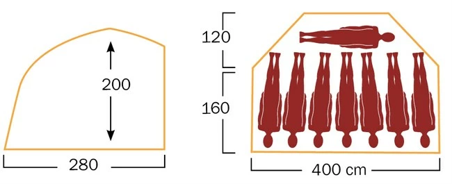 Helsport Varanger Dome 8-10 Inner Tent 2 Helsport Varanger Dome 8-10 Inner Tent - Billede 2