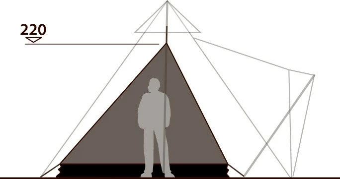 Robens Universal Tipi Mosquito Inner 6 Robens Universal Tipi Mosquito Inner - Billede 6