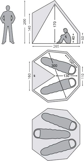 Nordisk Asgard 7.1 Technical Cotton 2 Nordisk Asgard 7.1 Technical Cotton - Billede 2