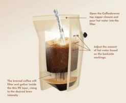 Ethiopia Sidamo-2 Coffeebrewer -Camping Salgsbutik 71400002 3