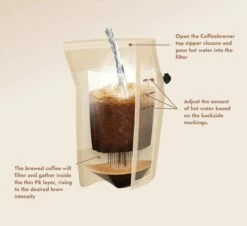 Honduras Capucas Coffeebrewer -Camping Salgsbutik 71400005 3