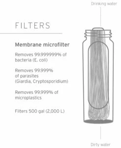 Lifestraw Collapsible Squeeze Bottle With Filter, 650 Ml -Camping Salgsbutik 71900042 4